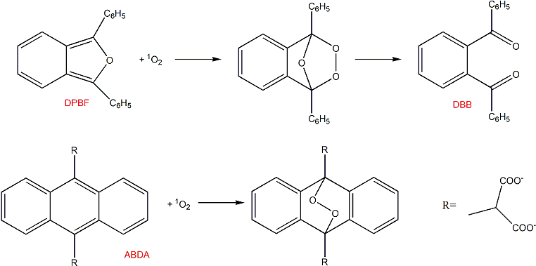 （NBS5802）   1,3-diphenylisobenzofuran (DPBF)   1,3-二苯基異苯并呋喃（單線(xiàn)態(tài)氧指示探針）圖1.gif