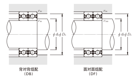 角接觸球軸承，品牌：NTN，尺寸圖2