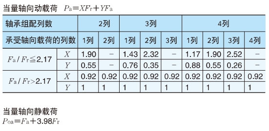 角接觸球軸承，品牌：NTN，尺寸圖4