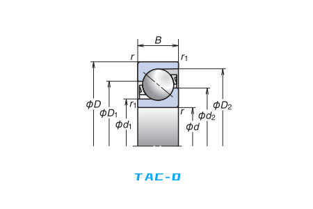 角接觸球軸承，品牌：NSK，尺寸圖5
