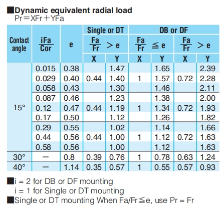 角接觸球軸承，品牌：NACHI，尺寸圖3