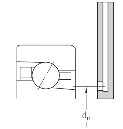 角接觸球軸承，品牌：SKF，尺寸圖3