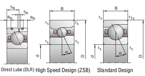 角接觸球軸承，品牌：BARDEN，尺寸圖3