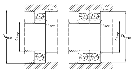角接觸球軸承，品牌：IBC，尺寸圖2