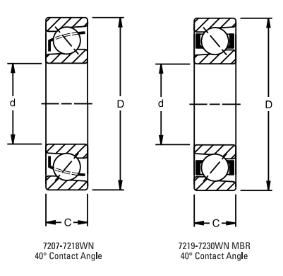 角接觸球軸承，品牌：TIMKEN，尺寸圖1