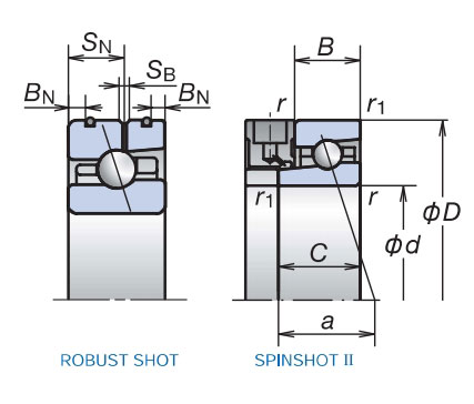 角接觸球軸承，品牌：NSK，尺寸圖2