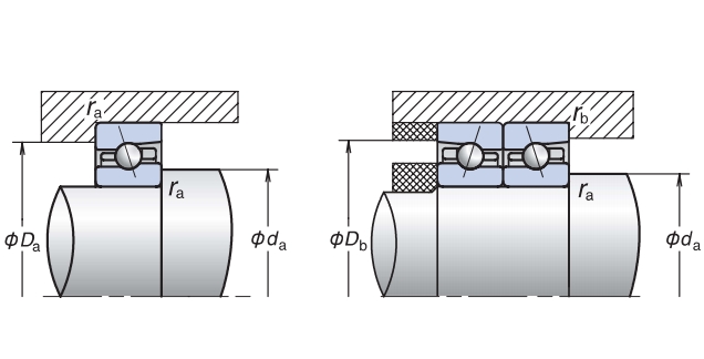 角接觸球軸承，品牌：NSK，尺寸圖3