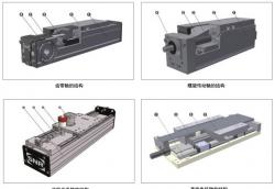 ?線性軸的技術基礎