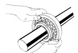 軸承如何安裝？軸承和相關(guān)部件的安裝簡(jiǎn)介