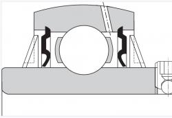 NTN軸承座安裝單元特殊密封系統(tǒng)及帶端蓋特性簡(jiǎn)介