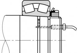 圓柱孔及圓錐孔軸承的安裝及注意事項(xiàng)簡(jiǎn)介